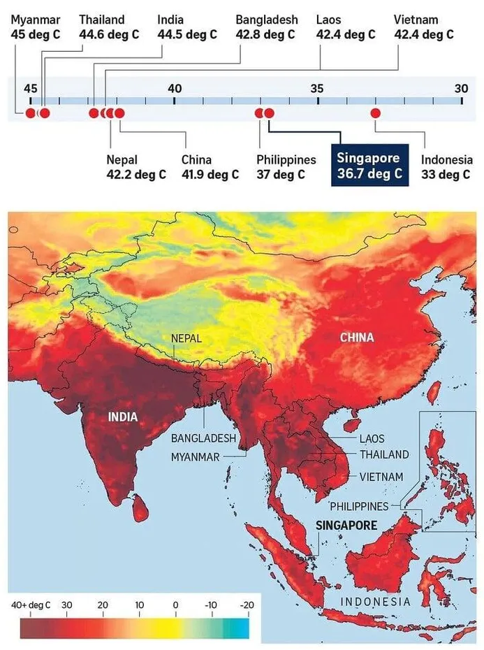 Đông Nam Á đang đối mặt với nắng nóng kỷ lục chưa từng có