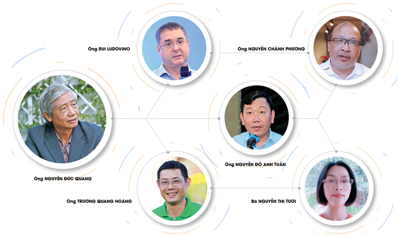 EUDR - 5 tháng nữa sẽ biết ai cầu thủ, ai khán giả!