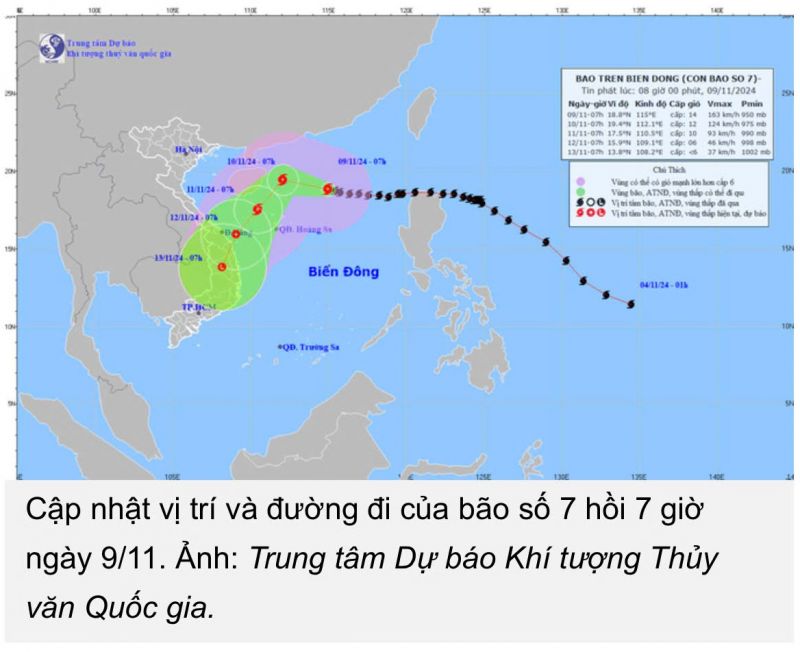 Bão số 7 có thể suy yếu thành ATNĐ khi áp sát đất liền miền Trung