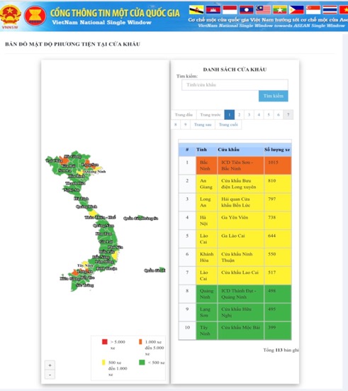 Kích hoạt cảnh báo ùn tắc hàng hoá ở cửa khẩu, doanh nghiệp cần biết