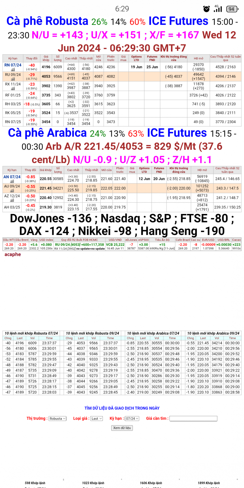 screenshot_20240612-062930