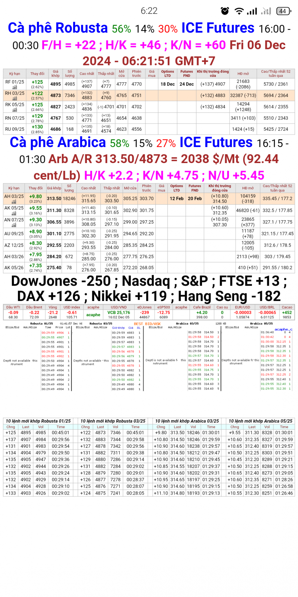 screenshot_20241206-062206