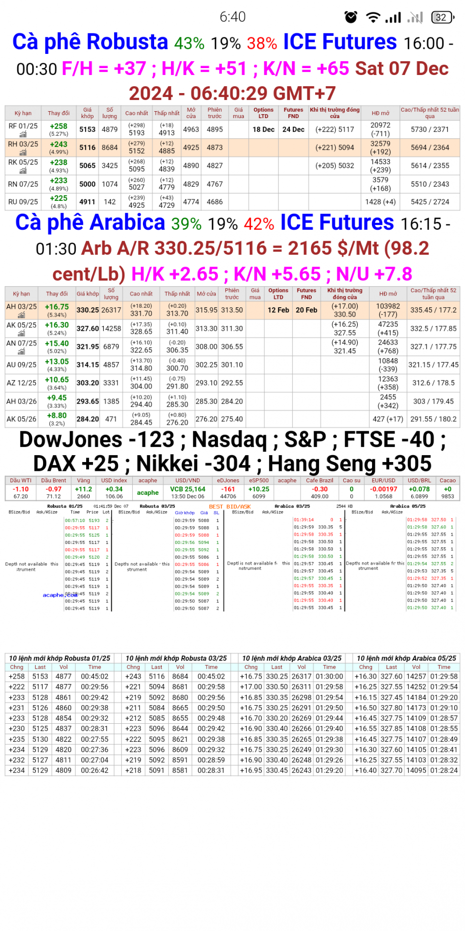 screenshot_20241207-064029